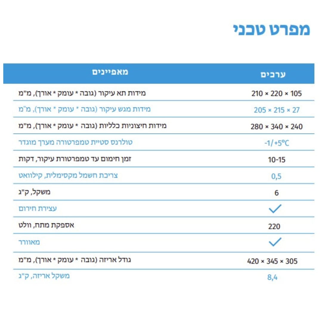 תנור עיקור MicroStop M-2 ל 3 סטים